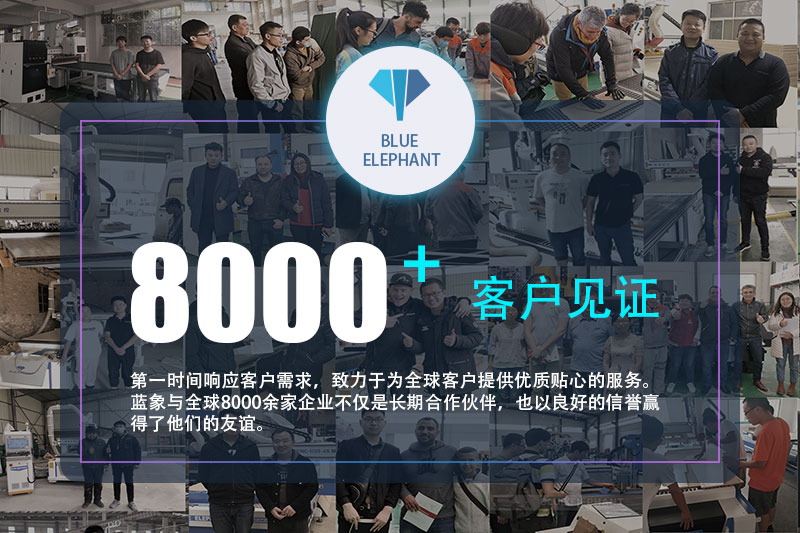 藍(lán)象8000家客戶好評